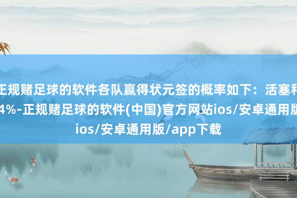 正规赌足球的软件各队赢得状元签的概率如下：活塞和奇才各有14%-正规赌足球的软件(中国)官方网站ios/安卓通用版/app下载